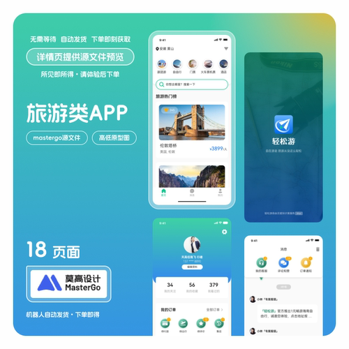 旅游appui界面高低保真masterg格式素材模版源文件18页旅行带交互