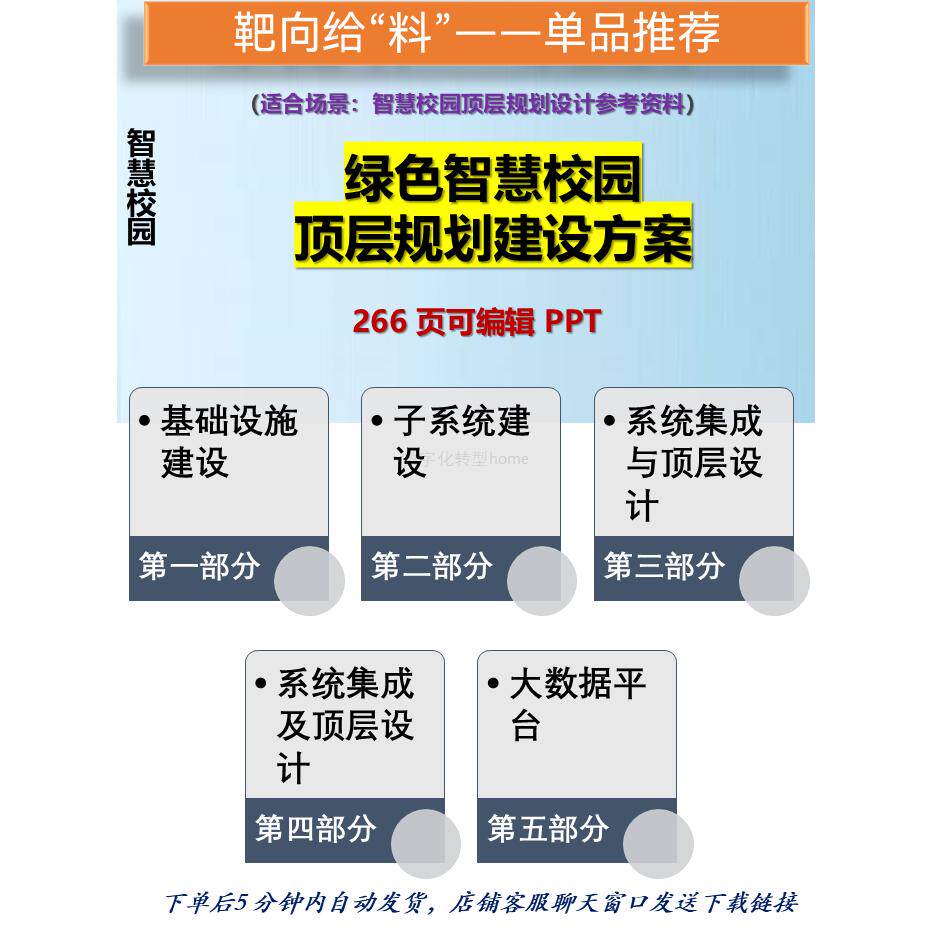 教育数字化绿色智慧校园顶层规划建设参考266页可编辑PPT方案资料