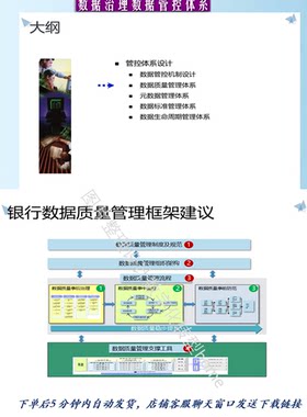 92页PPT详解银行数据治理数据管控体系设计方案
