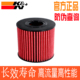 KN机滤适用帅客御轩风神AX7 L60风行SX6景逸菱智江铃宝典域虎3
