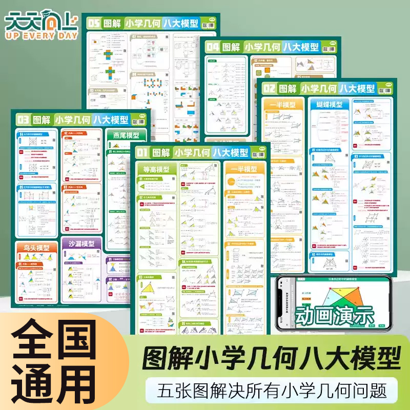 图解小学几何八大模型挂图动画