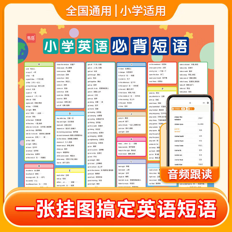 【易蓓】小学英语必背短语挂图常考词组短语固定搭配大全单词汇总表易混知识点1-6年级全国通用有声墙贴海报