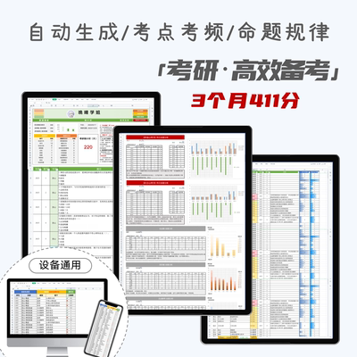 2024考研考点考频命题规律神器excel表格模板好物清单 | 晚晴学姐