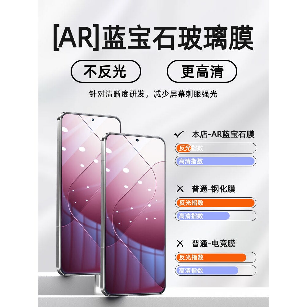 德国柏奈儿适用小米14/15钢化膜13/10青春版9Pro手机redmi红米k70至尊k60全屏k50redmik50防摔k40十k30i保护k