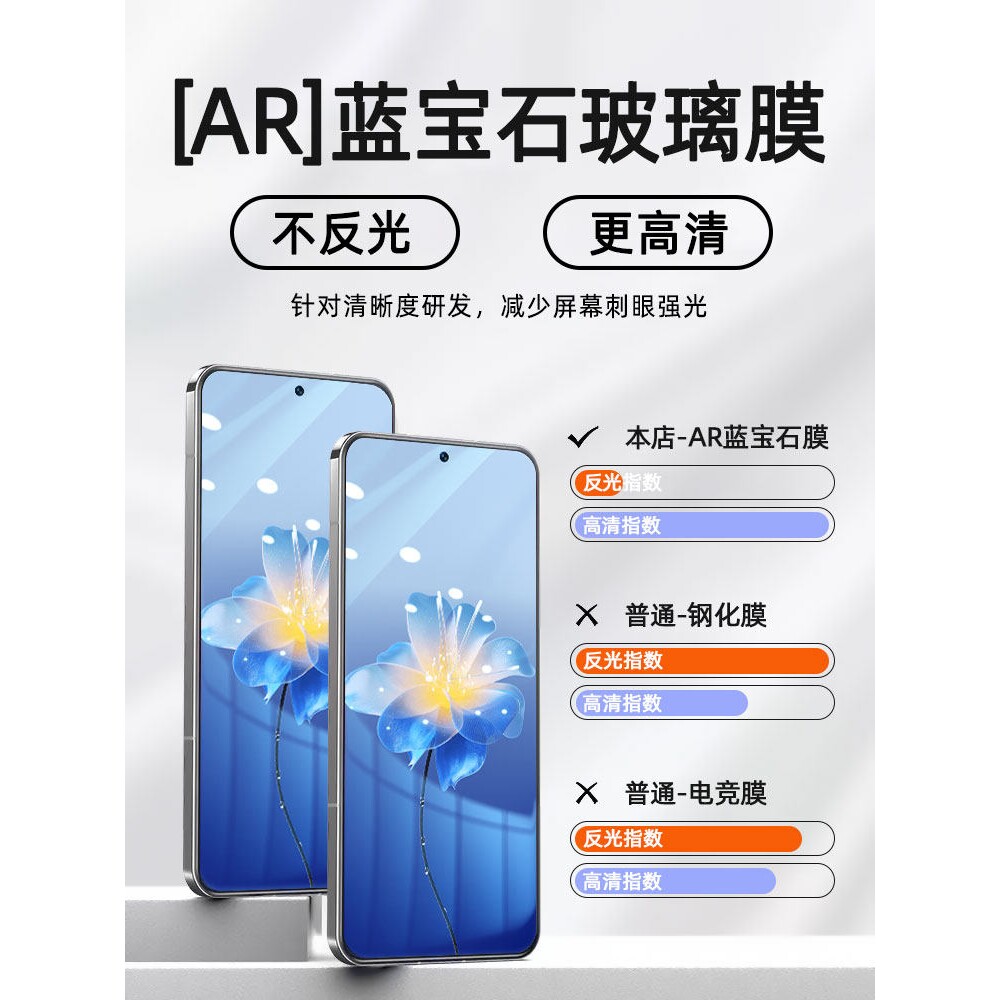 德国柏奈儿适用魅族22钢化膜meizu22手机膜魅族note16全屏noto16全包防摔保护nete16高清防指纹新款防窥膜玻