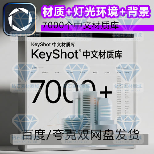 keyshot中文材质库KS2025/2024/12/11/10/9材质环境灯光背景素材