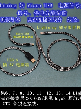 适用苹果7-16手机转micro索尼RSX-GS9和弦hugo2信电分离传输OTG线