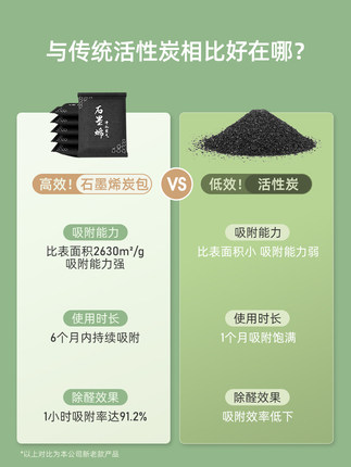 石墨烯车内除异味新车除甲醛汽车用活性竹炭包车载去味专用碳神器