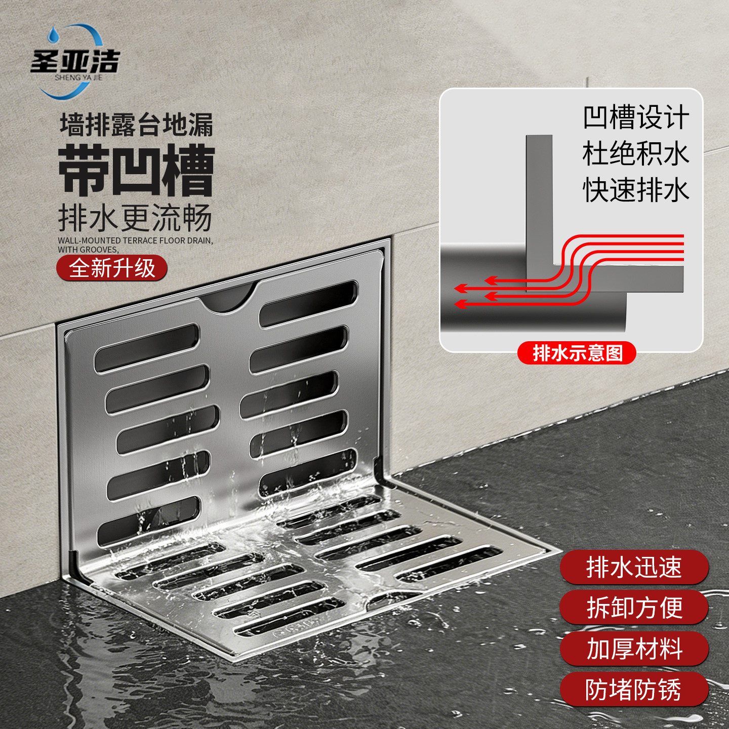新款墙排凹槽L型同层侧排地漏图片