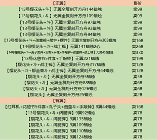 光遇无翼号蜡烛号初始号官服平果ios正太白鸟樱花书虫武士背带裤