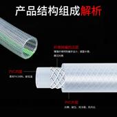 工厂直供抗压钩编管抗磨pvc防扭曲四季 软管钩编纤维花园软水管