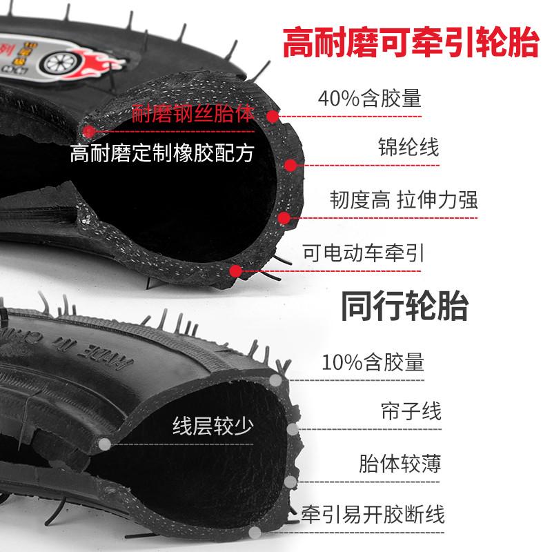 10寸高耐磨可牵引真空充气万向轮轮子重型脚轮橡胶静音加厚轱辘14