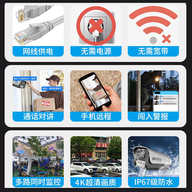 监控系统全套一整套 监控设备套装全套 监控录像机 全彩闭路电视