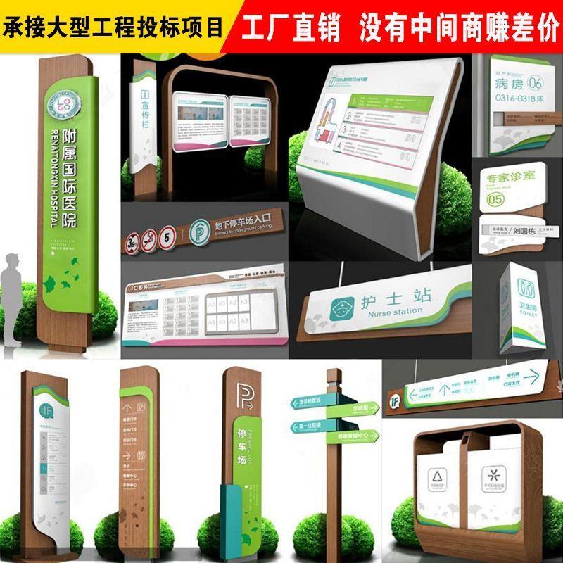 商场导视牌户外导视台斜面导览楼层导向落地导引指示牌中医院索引
