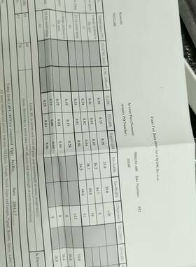 议价光纤无源器件 DWDM