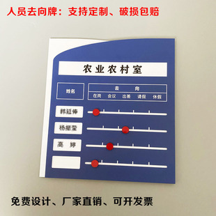 精品亚克力可更换人员去向牌在岗工作状态一栏表办公室人员科室牌