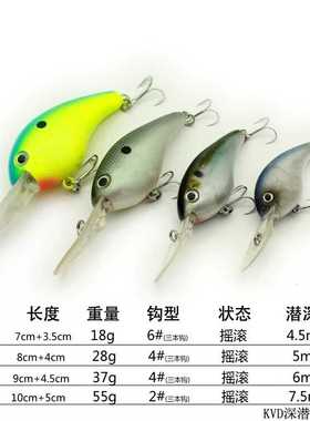 尾货无包装后配钩Strike king KVD 5XD6XD8XD10XD大根饵石斑饵
