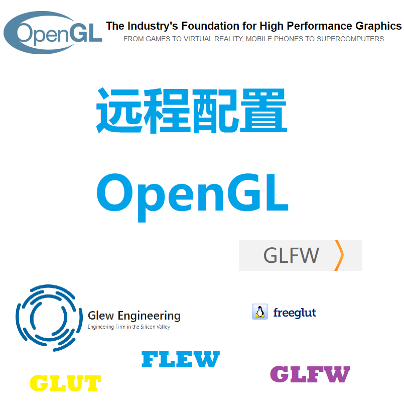 OpenGL环境配置/C++/python安装/Mac/windows/glut/glfw/glew