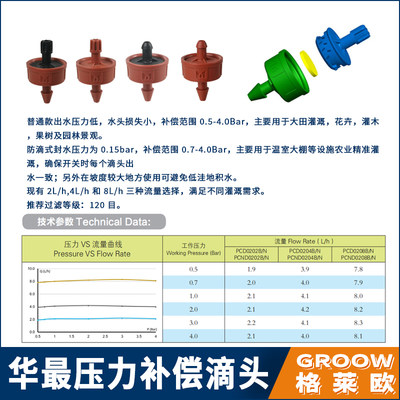 新款 华最压力补偿式滴头 滴灌头 可调可拆滴头紊流器稳流微喷头