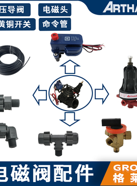 交流电磁头减压导阀ARTHASplus12-40ACDC24V直流脉冲农业电磁头