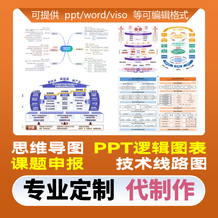 思维导图ppt图表课题技术线路