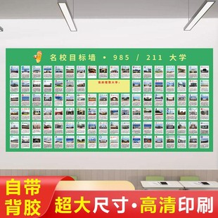 985名校目标墙贴全国本科211高校大学分布图高中学生激励文化墙qt