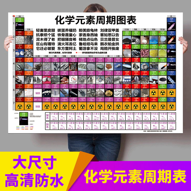 实物元素周期表118墙贴初中化学