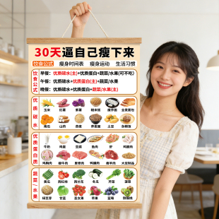 减肥食谱挂图一日三餐减肥计划表贴纸大体重一周30天减肥健康食谱