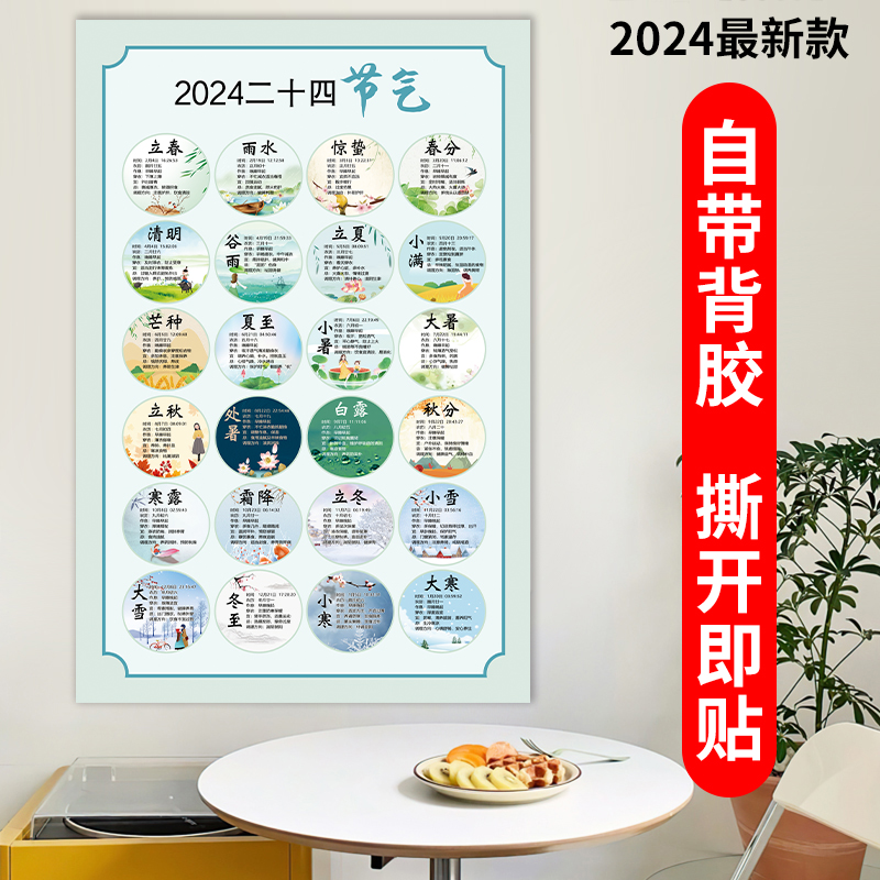 2024年二十四24节气表挂画传统文化海报汽车标志大全贴纸图自粘贴