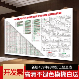 常用459种药物配伍禁忌表新版挂图中西药品输液医学注射剂检索
