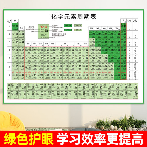 化学元素周期表贴纸挂图海报