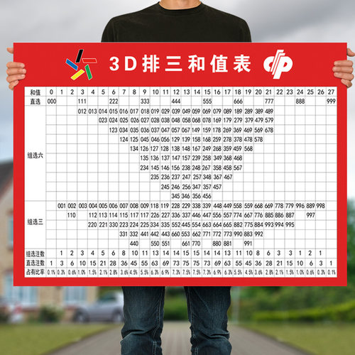 体育彩票店三和资料投注站走势图