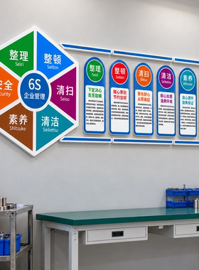 6s管理标识牌工厂车间生产文化墙