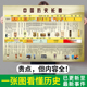 中国历史朝代顺序表初中教师历史长卷时间轴演化图顺序纪年墙贴hb