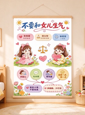 别和儿子女儿生气家长稳定情绪墙贴多鼓励少发火孩子温馨提示挂画