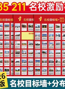 985名校目标墙挂图带分数高考学生激励211全国名牌大学分布图qt