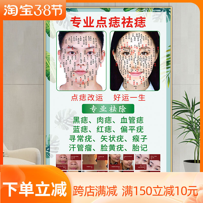 男女面部点痣图海报面痣图墙贴脸部植物祛斑祛痣广告宣传挂图定制