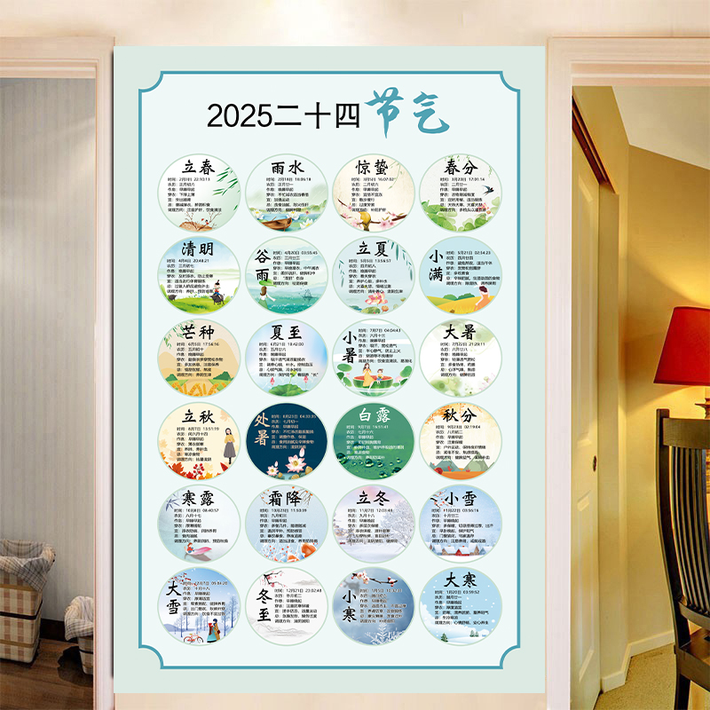 二十四24节气挂画中国传统文化