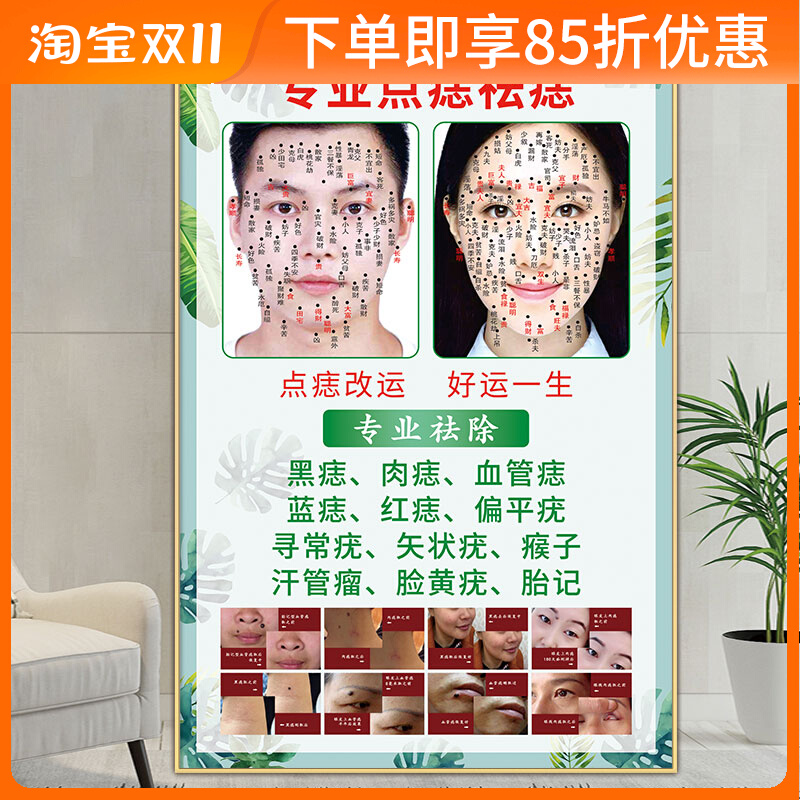 男女面部点痣图海报面痣图墙贴痣相图植物祛斑祛痣广告宣传挂画图