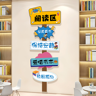 图书角布置装饰幼儿园阅读区植物角卫生角教室布置班级文化墙贴qt