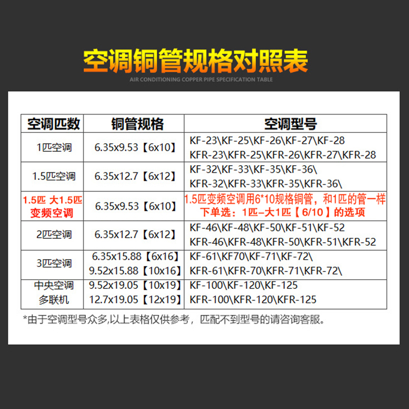 成品铜管延长管空调配件1匹1.5p23P通用连接管加特厚原装厂纯紫铜