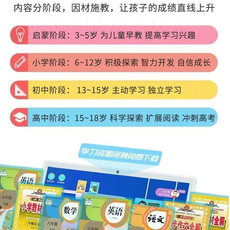 AI学习机一年级到高中新同步教材