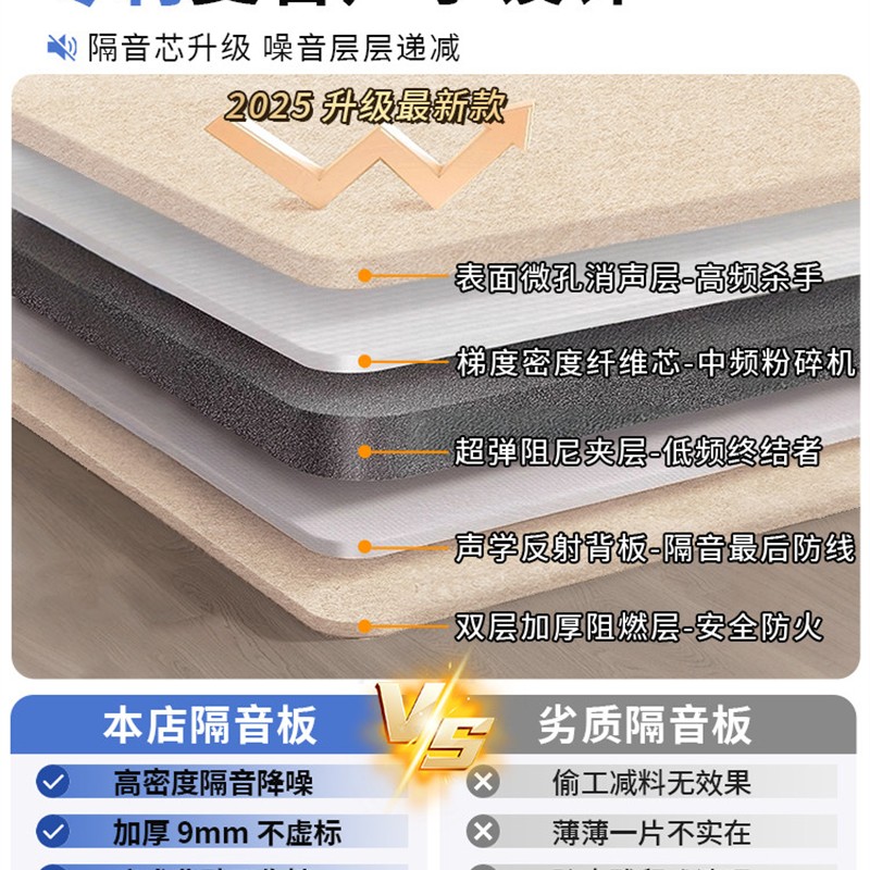 隔音板卧室墙面隔音棉吸音棉超强消音阻尼隔音毡家用隔音门贴墙贴