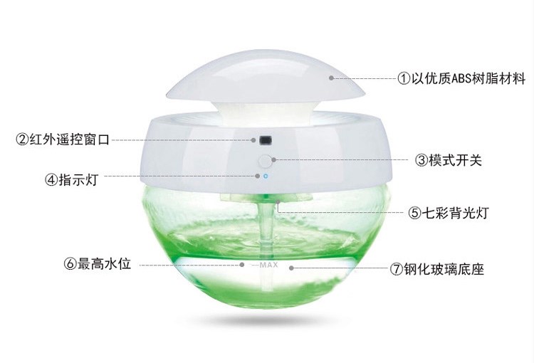 [万千宠爱名店空气净化,氧吧]蓝牙音箱 香薰机洗净空气净化器家用P月销量0件仅售260.1元