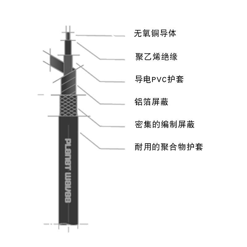 达达里奥 Planet Waves Custom 吉他贝斯乐器连接线 直头弯头