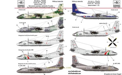 HAD-72037 安26/An-26运输机1/72拼装飞机模型水贴纸