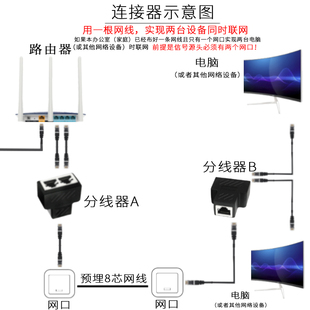 网络分线器网线一分二同时上网 IPTV宽带网口RJ45三通头转接器