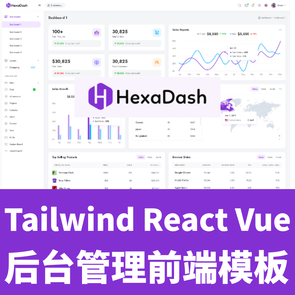 React Vue Angular Tailwind后台管理Dashboard页面模板HexaDash