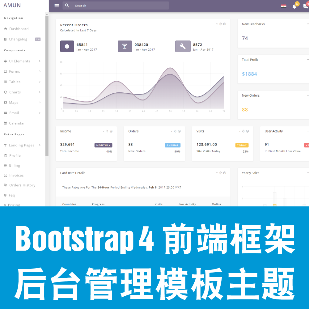 Bootstrap4响应式后台管理系统模板主题前端框架源码Amun Admin