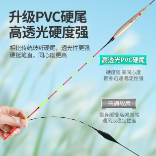 【11目漂长90公分】大物芦苇漂加粗醒目鱼漂湖库行程翘嘴鲢鳙浮漂